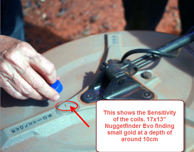 Metal Detector Depth Comparison Chart