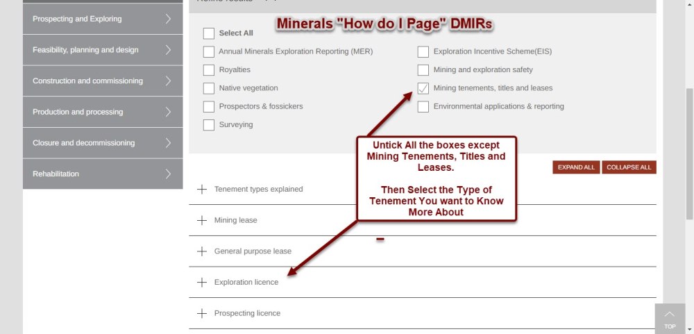 Types Of Mining Leases Information